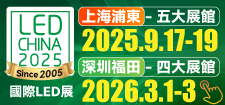 國際全產業盛會